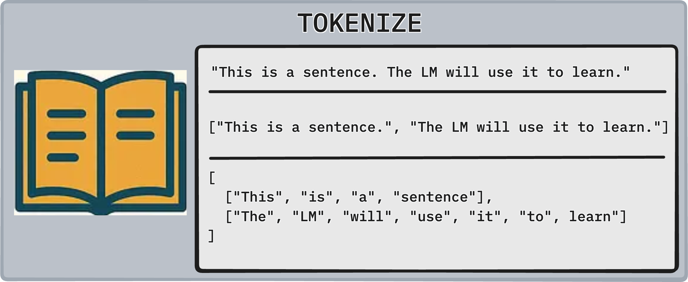 tokenize